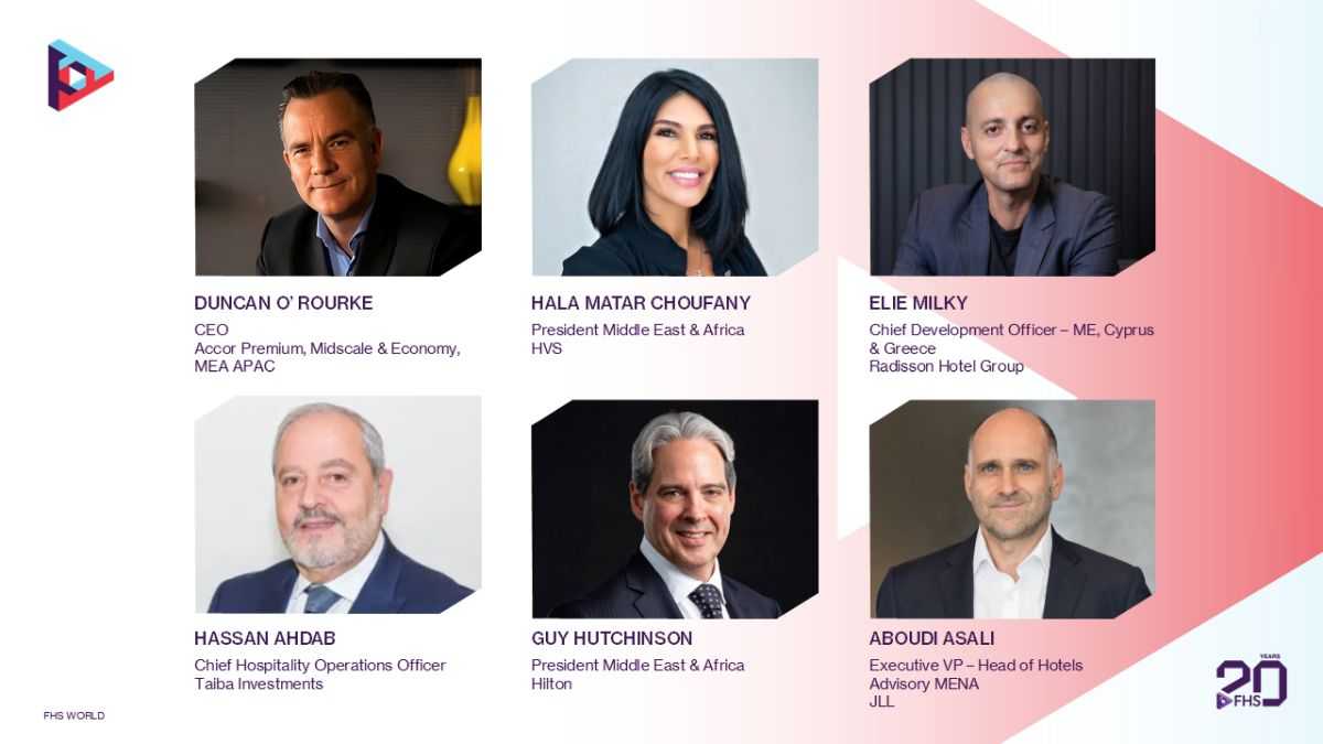 FHS World 2025: Celebrating 20 Years of Shaping Global Hospitality Investment